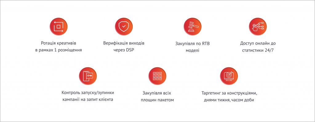 Переваги розміщення на екранах Перехід Аутдор